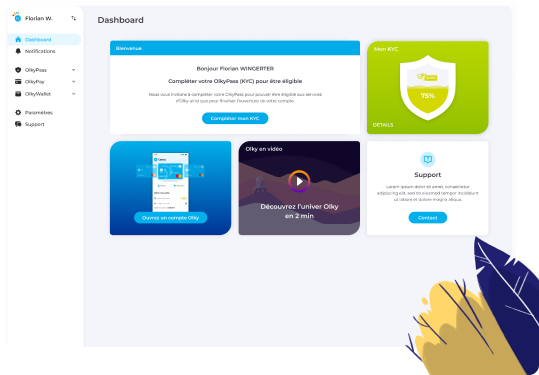 Document d'identité